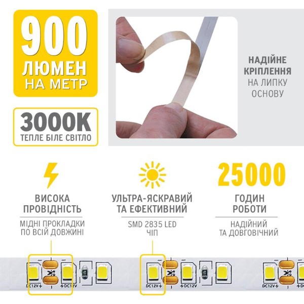 Фото - Светодиодная лента ELM 2835 120LED IP20 3000K 10м (19-0009-10)